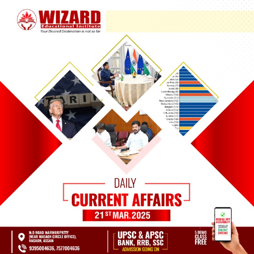 Current Affairs 21 March 2025